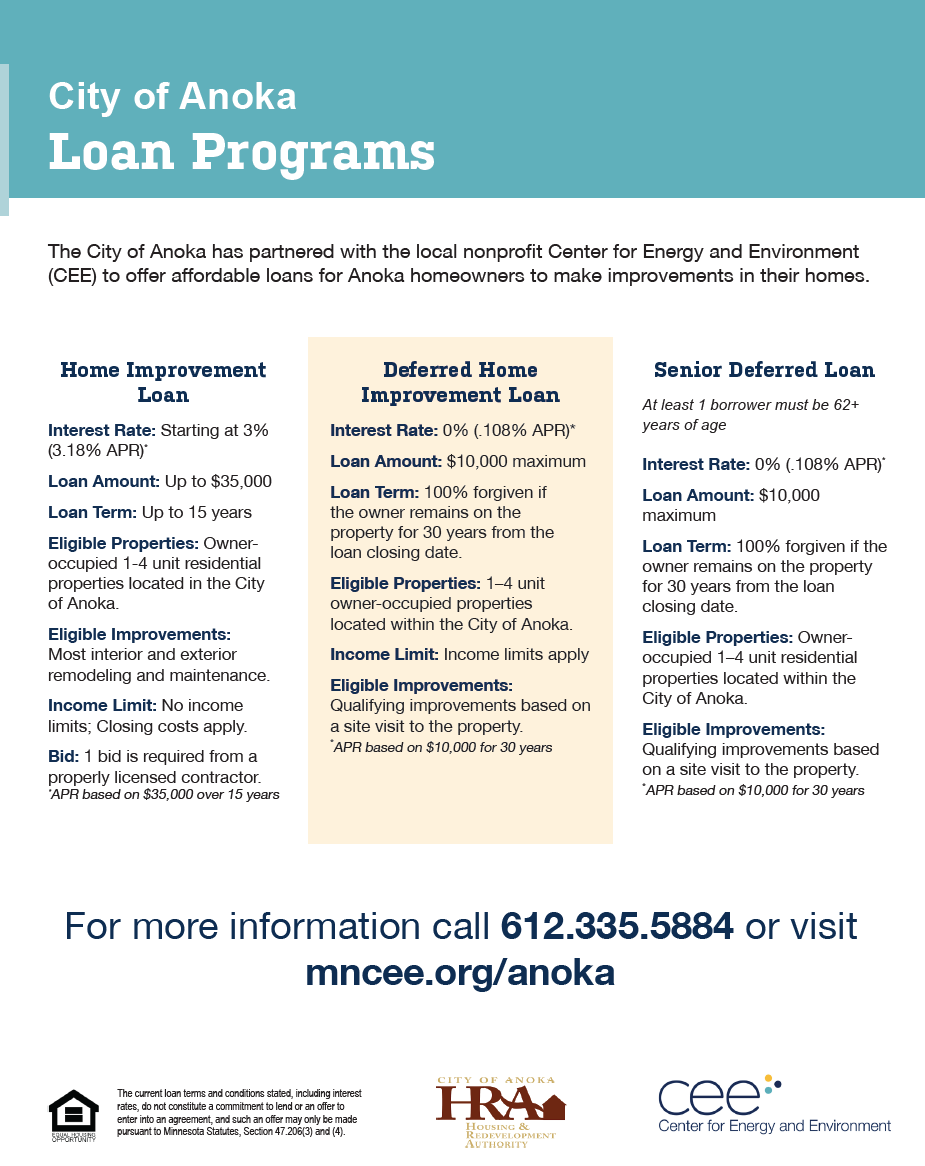 2025 Anoka Home Improvement Programs